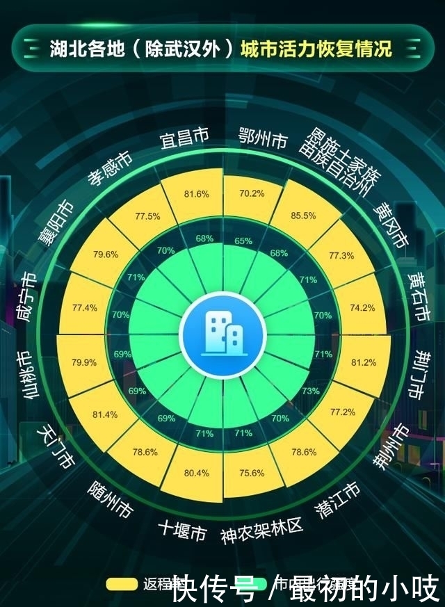 电脑维修行业的最新趋势:从传统到智能