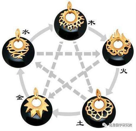 五行缺金的人怎么布置旺贵人的家居风水?